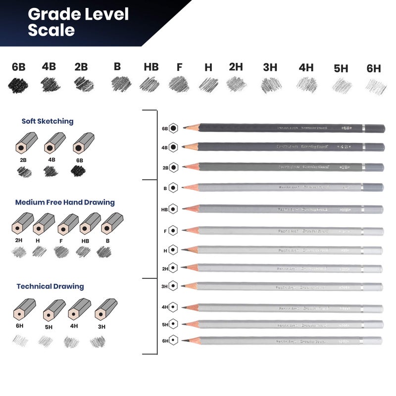 Pacific Arc Premium Graphite Drawing Pencils for Artists, Tech Pack - Professional Pencils for Drawing, Drafting, Sketching and Shading 12 Pk. - Great Non Toxic Art Supplies Set - Image 4